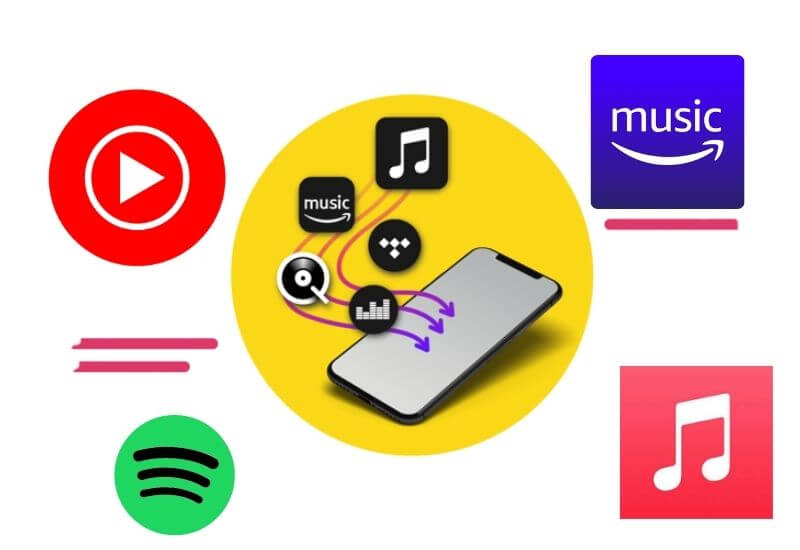 Do You Use HiFI Services When Streaming Music?